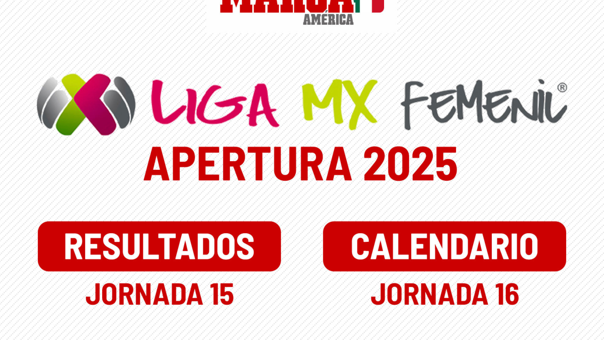 Liga MX Femenil: todos los resultados de la Jornada 15 y Calendario de ...