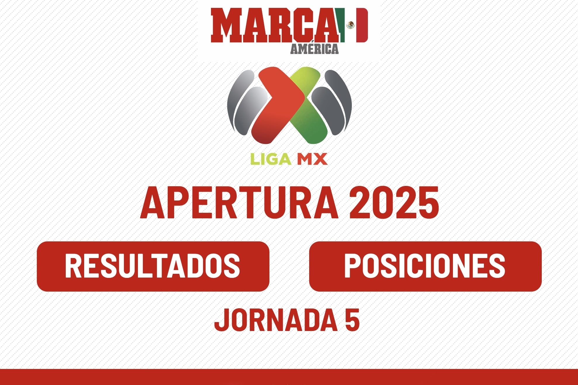 Jornada 5 Apertura 2025: Resultados de la Liga MX y tabla de posiciones ...
