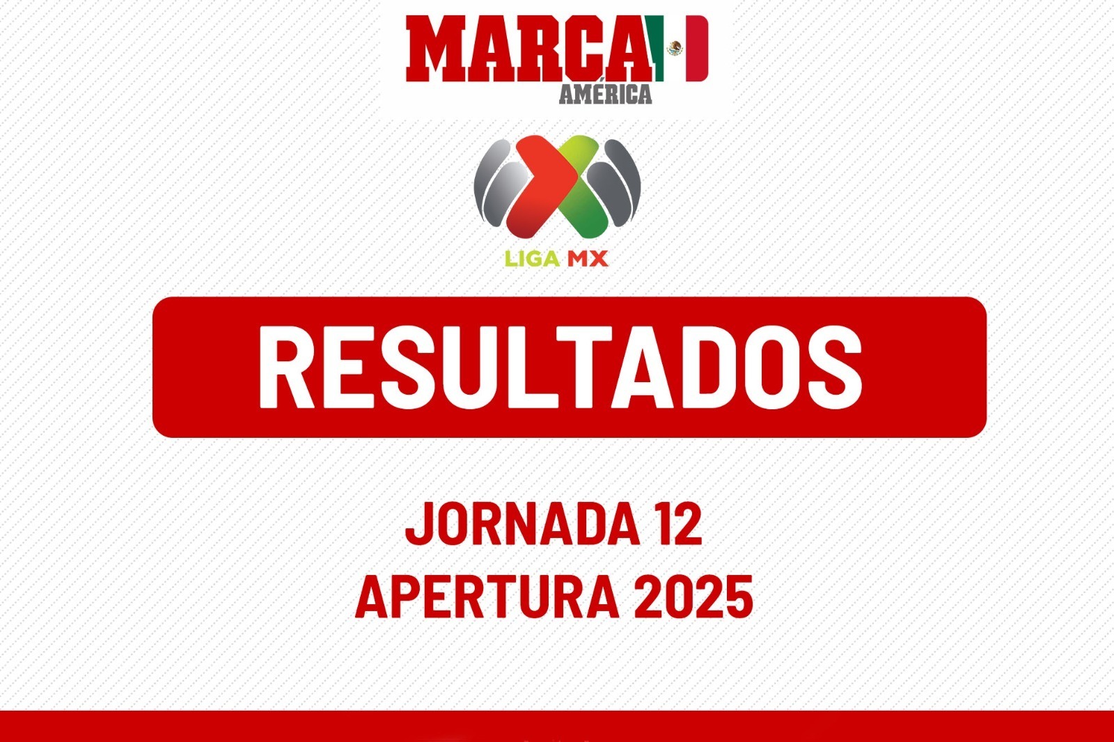 Jornada 12 Apertura 2025: Resultados de la Liga MX y tabla de ...