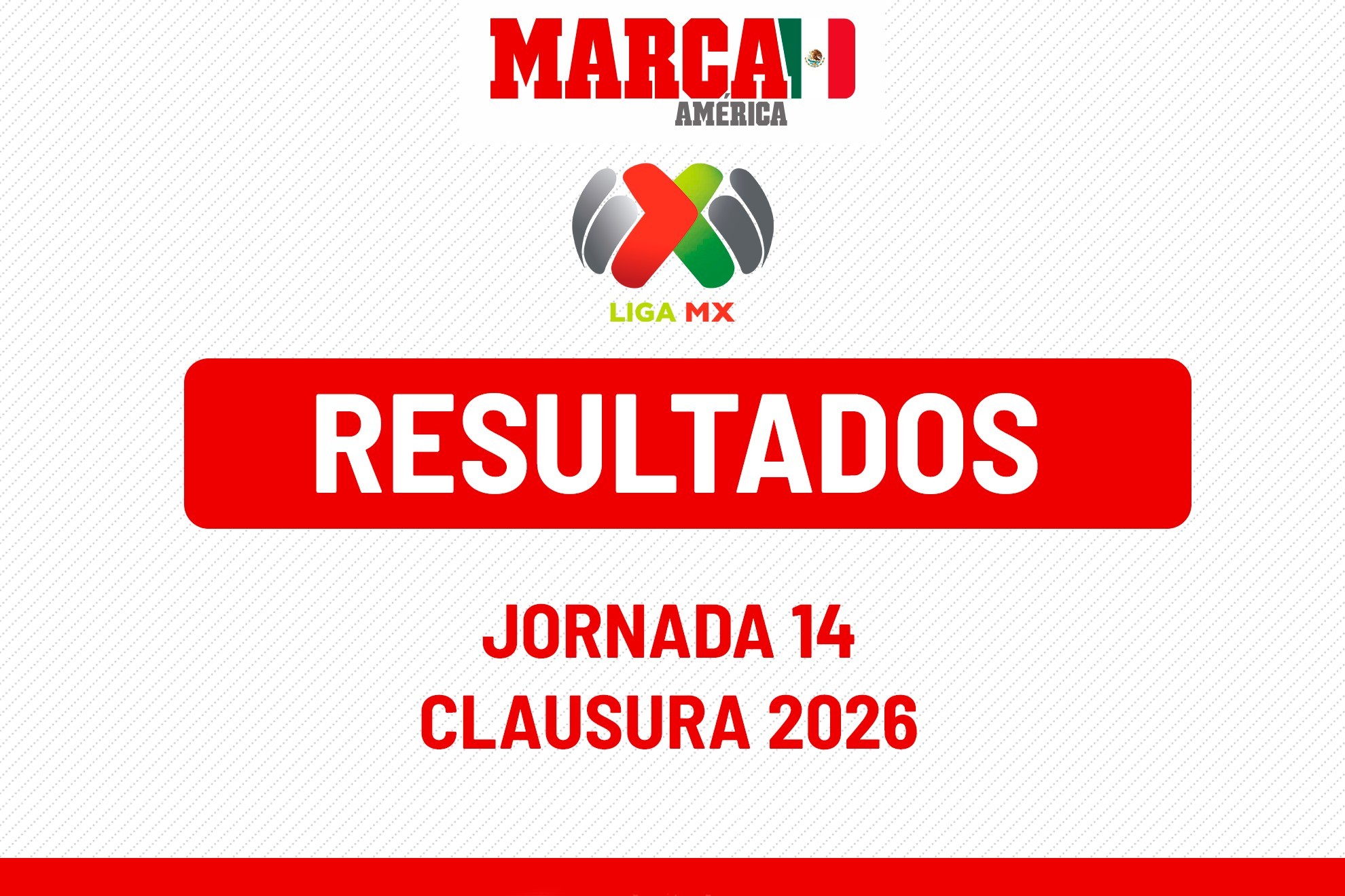 Jornada 14 Clausura 2026: Resultados de la Liga MX y tabla de ...
