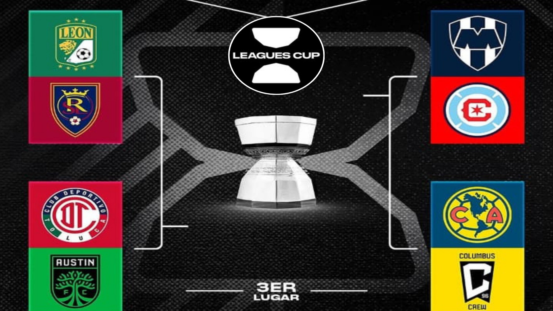 Leagues Cup Cuartos de Final ESPECIAL